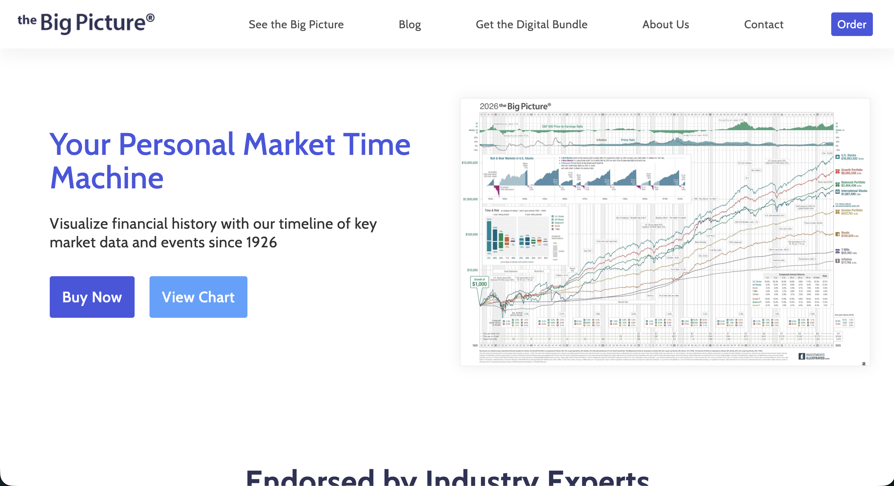 How Investments Illustrated Leveraged Fractional Expertise to Modernize Its E-Commerce Operations